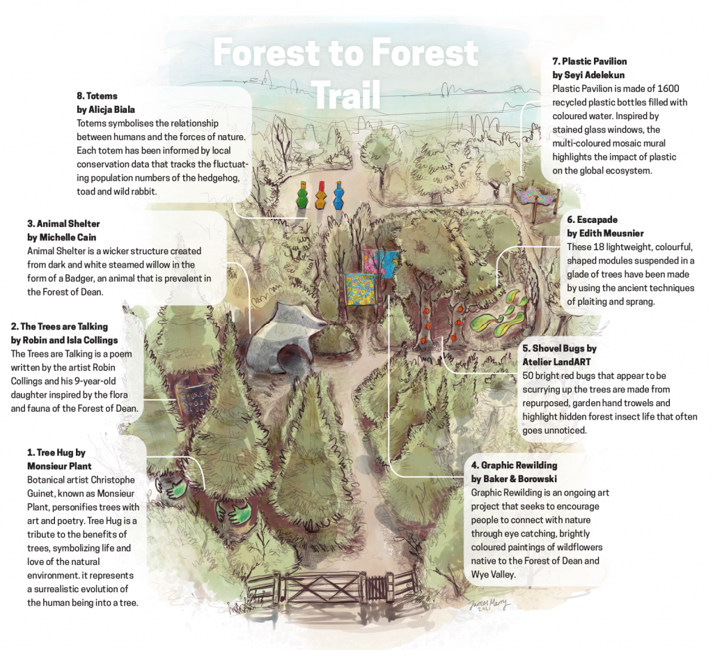 Map of Forest-to-Forest Trail